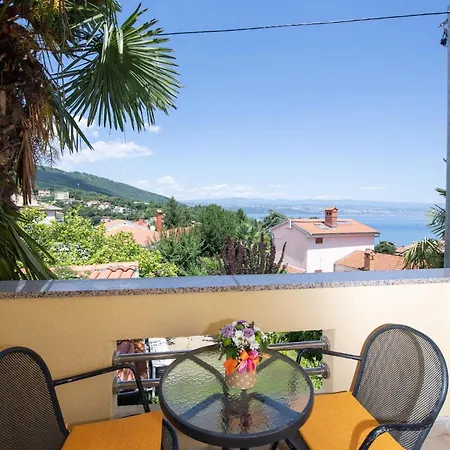 In With Seaview, Balcony, Air Condition, Wifi 5025-4 Ika
